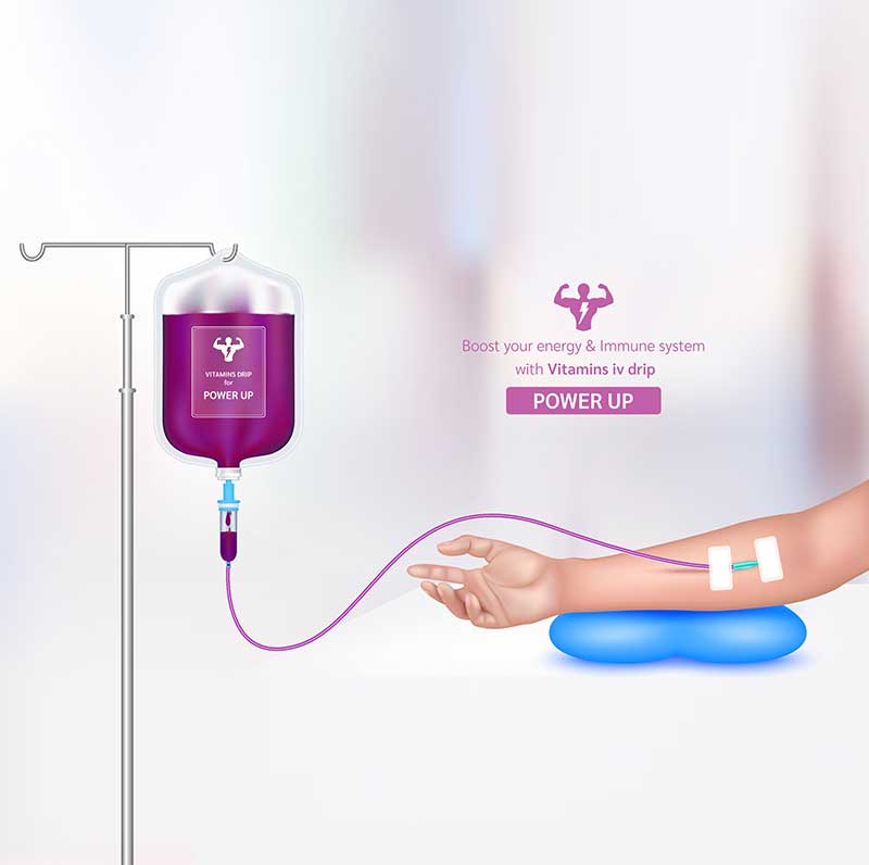 energy-drip-at-home-2